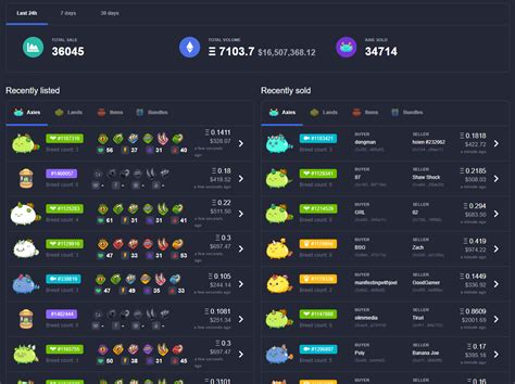 stake axie infinity|dashboard axie infinity.